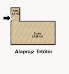 Budapest, XIV. kerület - Alsórákos