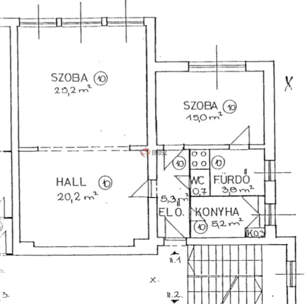 Budapest, XIV. kerület - Törökőr