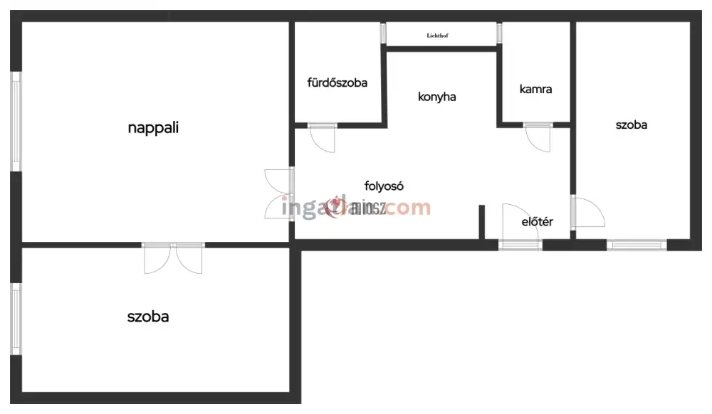 Budapest, XIV. kerület - Törökőr