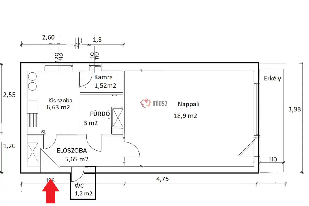 Budapest, XIV. kerület - Kiszugló