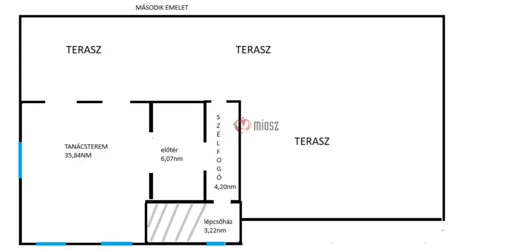 Budapest, XIV. kerület - Alsórákos
